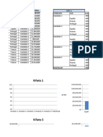 Excel Tablas Dinámicas