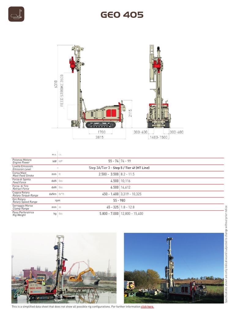 55 - 74 Step 3A/Tier 3 - Step 5 / Tier 4f (HT Line) 2.500 - 3.500 4.500 ...