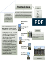 Arquitectura Neoclasica.pdf
