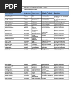Farewell Script | PDF | Self-Improvement