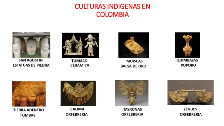 Culturas Indigenas en Colombia | PDF