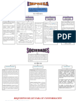 Clases de las empresas, sociedadades. Unidad de correspondencia.doc