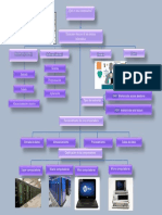 Clasificacion de Las Computadoras PDF
