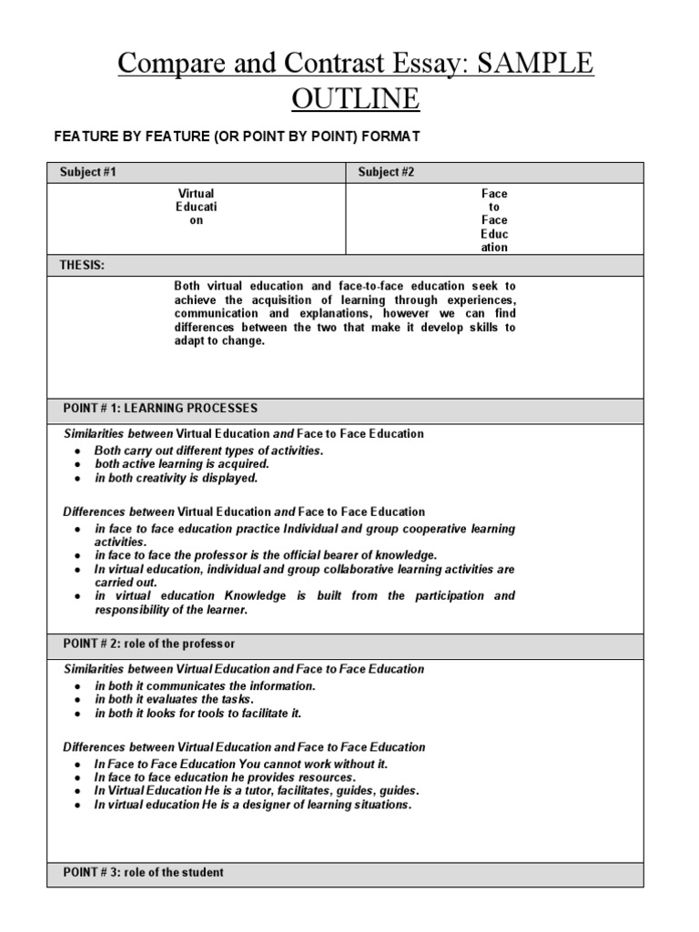 Virtual vs. Face-to-Face Education Comparison | PDF | Educational ...