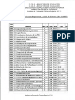 Plan Tecnicatura Superior en Análisis de Sistemas