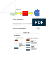 CCP - Chunga Huamani - Dominguez Marquez - Meza Quevedo Problemas Asincronatica