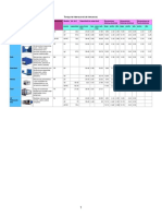 Contenedores Excel PDF