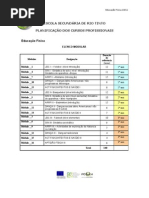 educação física modulos