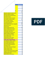 Primer Parcial Grupos A, B, C - Infectologia