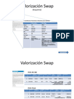 03 Manual Valorización de Derivados Swap