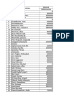 Tunggakan Xi Far Per