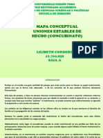 Uniones estables de hecho (concubinato): elementos, requisitos y efectos