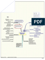 Module 2 - Modelling The Strategy Process