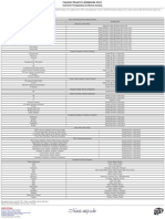 Instrument Transpositions For Musical Analysis