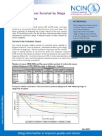 NCIN Colorectal Survival Databriefing