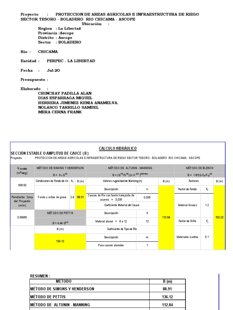 Metodo Fhwa | PDF | Física Aplicada e Interdisciplinaria | Ingeniería ...