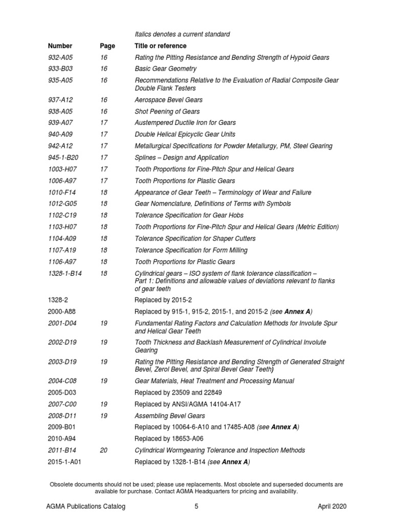 AGMA Gear Standards Overview | PDF | Gear | Metals