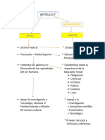 Art. 3° Modificación