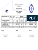 Tos Philosphy Midterm Exam