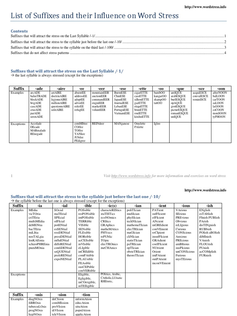 List Of Suffixes And Their Influence On Word Stress Suffix Ade