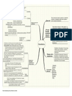 Mapa Sobre Conceptos de Estadistica