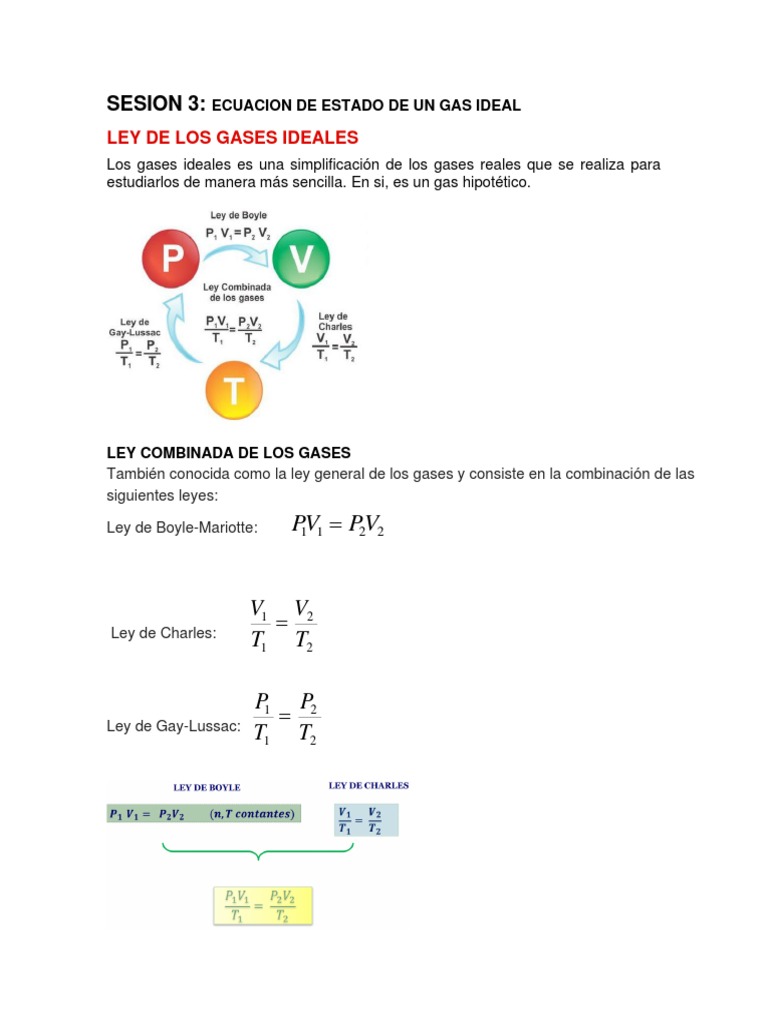 Leyes de Gases Ideales y Combinadas | PDF | Gases | Ciencias fisicas