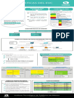 1.-Características EVC PDF