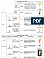 Carta Clasica Coctel Incap