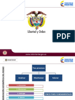 Análisis Del Riesgo