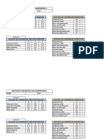 Mechanic Parameters Air Compressor A Year