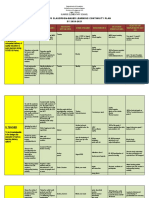 A. Learners: Sunrise Elementary School Grade Two Classroom-Based Learning Continuity Plan SY 2020-2021