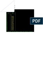 Variance Decomposition From Lnusd To Lnsemdex