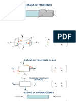 ERM - TEMAI-8 - ModeloEstructural - Tensiones y Deformaciones