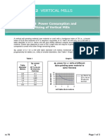 22 Vertical Mills: Rs 78 Power Consumption and Sizing of Vertical Mills