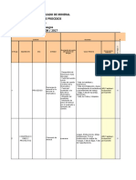 Formato Registro de Riesgos - MATRIZ IPERC PROCESOS