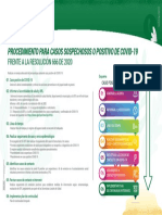 Procedimiento caso positivo COVID-19