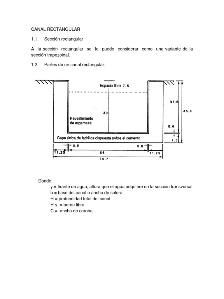 Diseño de Canales Rectangulares | PDF | Pendiente | Ecuaciones