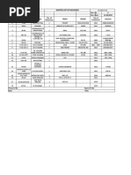 Process: Accutech Laser PVT LTD Master List of Machines