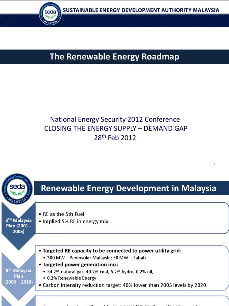 Slide7 The Renewable Energy Road Map Seda Pdf Pdf Renewable