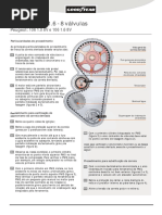 Peugeot 1.0L - 1.6L - 8V