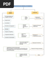 Pas 1 PDF