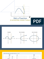 functions