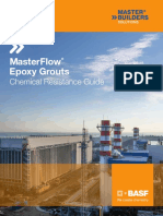 Masterflow Chemical Resistance Chart 08232016