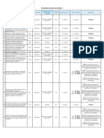 Tabla-de-Infracciones-al-Reglamento-Nacional-de-Transito-actualizado-2020.pdf
