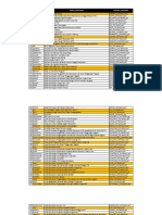 Daftar Kode Dokumen Elektronik BKN