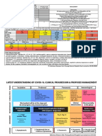 HPP COVID Management (Draft)
