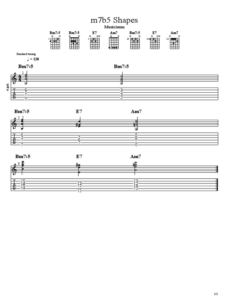Bm7b5 Chord Shapes for Guitar | PDF