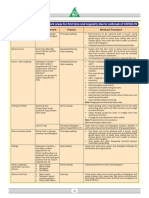 Guidance for Disinfecting Work areas.pdf