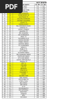 Act Channel List 16 06 2015