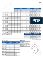 Dock Leveler Selection Chart: Nominal Model Sizes U-Series A-Series Platform Size Pit Specifications